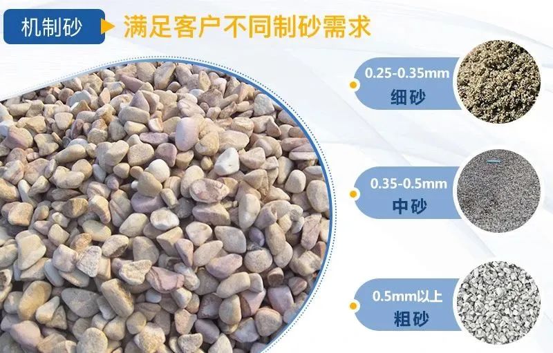 水洗砂和機制砂什么區別？如何選擇制砂樓？